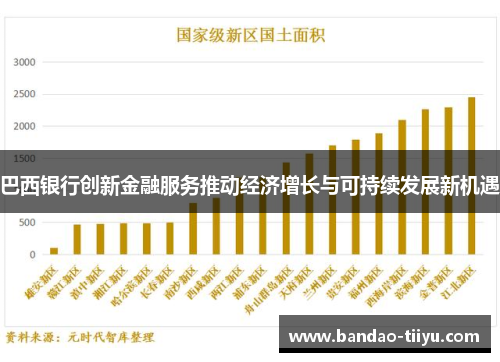 巴西银行创新金融服务推动经济增长与可持续发展新机遇