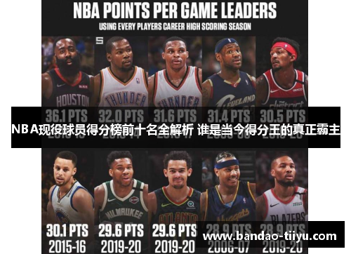 NBA现役球员得分榜前十名全解析 谁是当今得分王的真正霸主